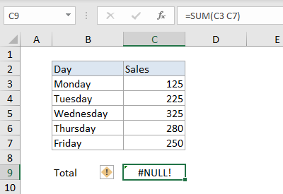 Null Null (SQL)